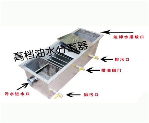 無(wú)動(dòng)力油水分離器