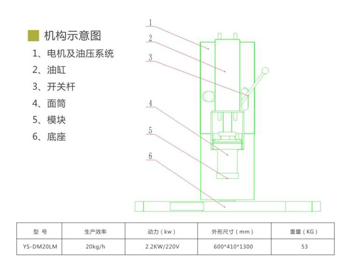 拉面機結(jié)構(gòu)原理