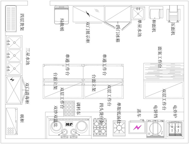 食堂廚房設備設計方案圖