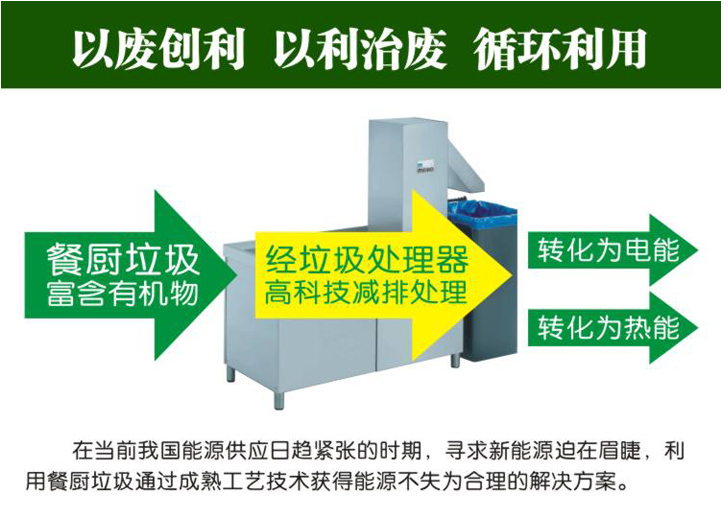 餐廚垃圾減量機(jī)2.jpg